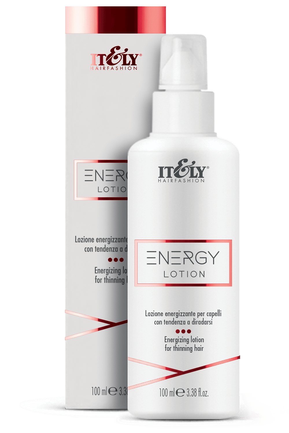 ENERGY Lotion